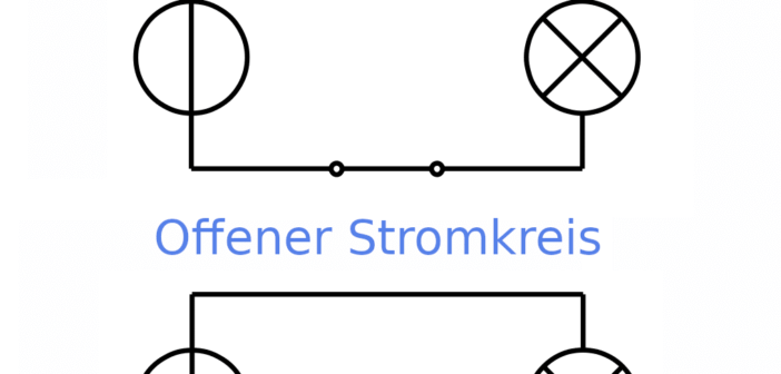 Was ist ein Stromkreis? - Eine Definition