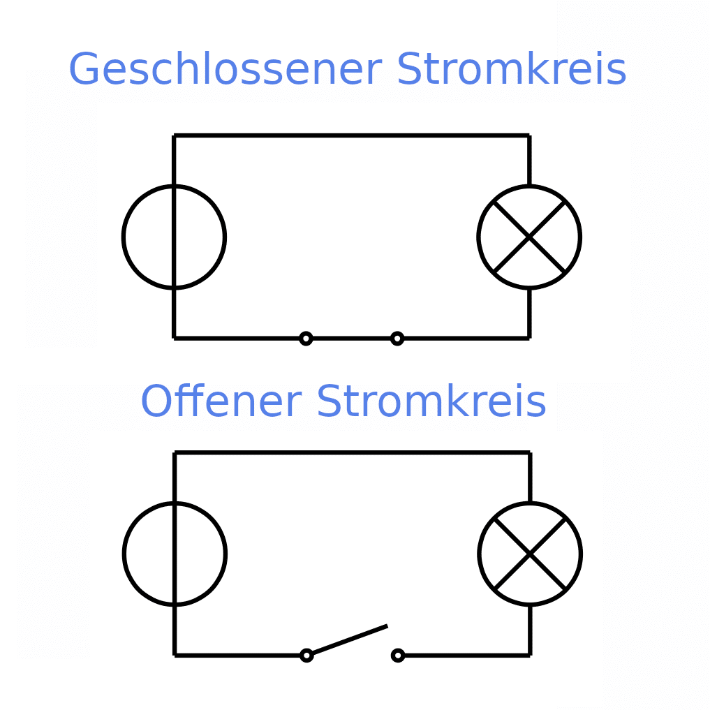 Schalter Stromkreis Elektrotechnik