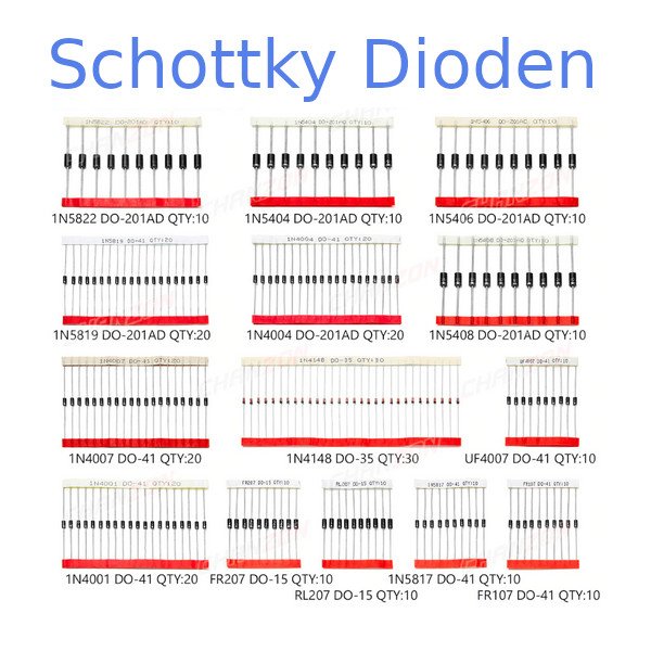 Was ist eine Diode?