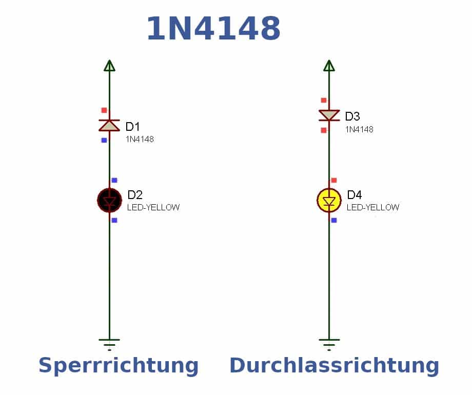 Die 1N4148 Silizium-Schaltdiode.