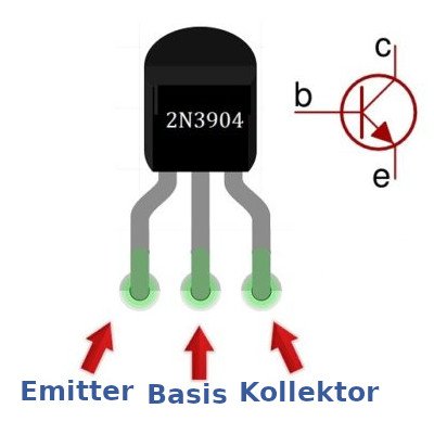 Der 2n3904 NPN-Silizium Transistor wird aufgrund seiner kleinen Bauart und der geringen Kosten oft verwendet.