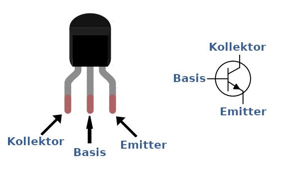 Pin-Belegung und Konfigurationsdiagramm des BC547.