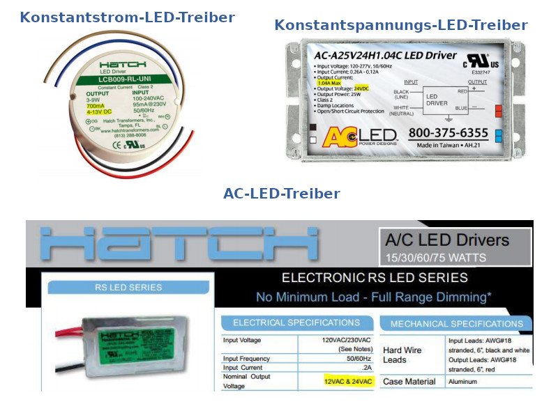 Konstantstrom-, Konstantspannung- und AC-LED-Treiber.