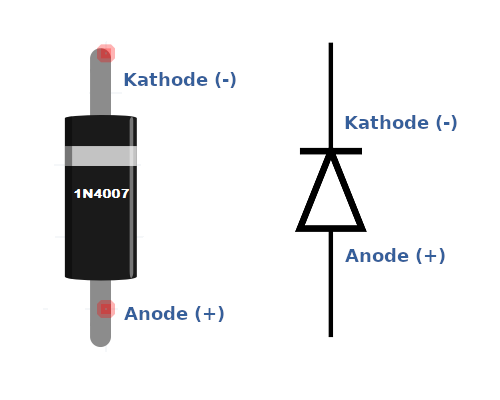 Pinbelegung und Funktion von 1N4007.
