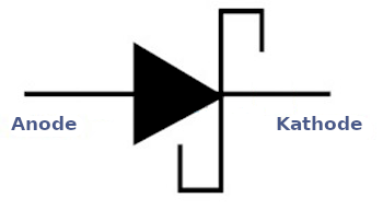 Schaltunssymbol einer Schottkydiode.