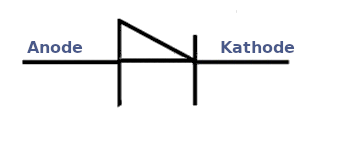 Schaltungssymbol einer Shockleydiode.