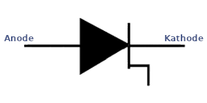 Schaltungssymbol einer Speicherschalt-Diode.