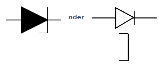 SChaltunssymbol einer Tunnel-Diode.