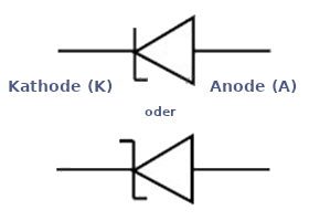 Schaltungssymbol einer Zenerdiode.