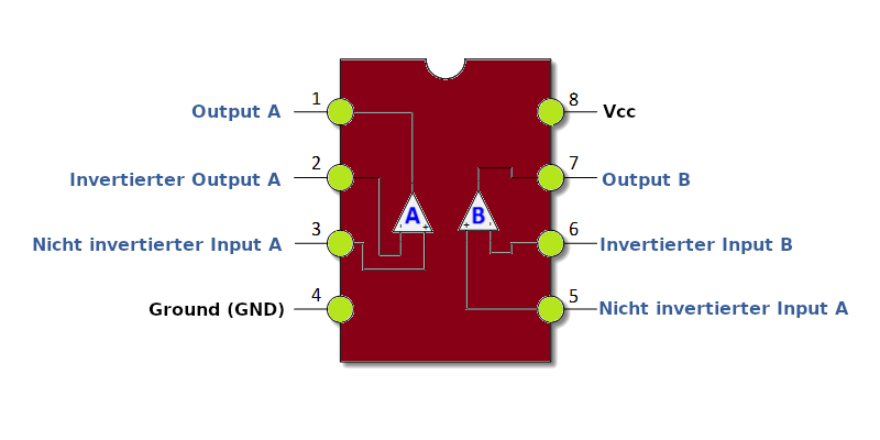 Pinbelegung des LM-358.