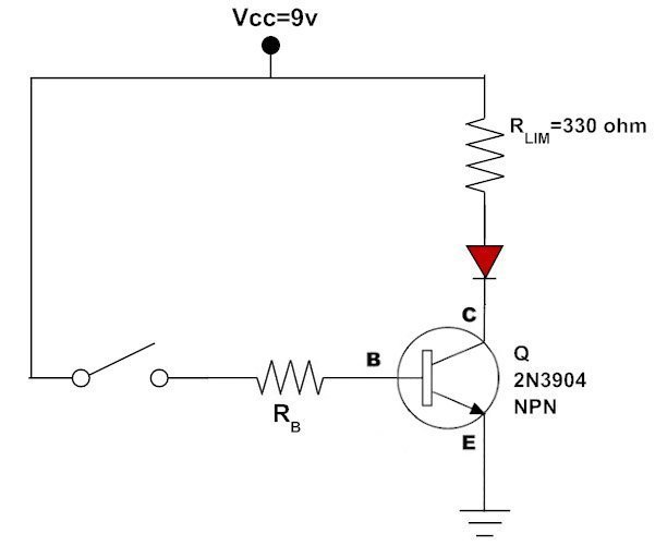 EIn NPN-Transistor als Schalter für eine LED.