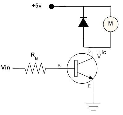 NPN-Transistor als Schalter für einen Motor.