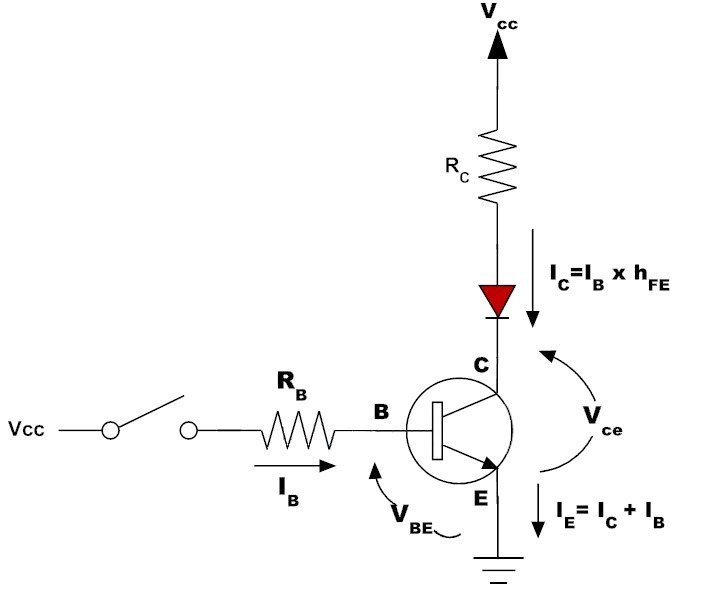 NPN-Transistor als Schalter.