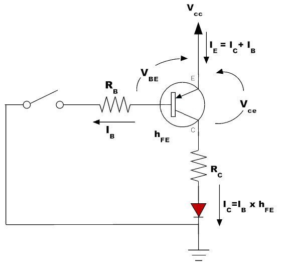 Ein PNP-Transistor als Schalter.
