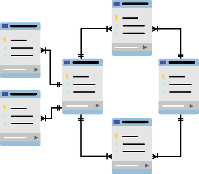 Eine strukturierte Datenbank schematisch dargestellt.