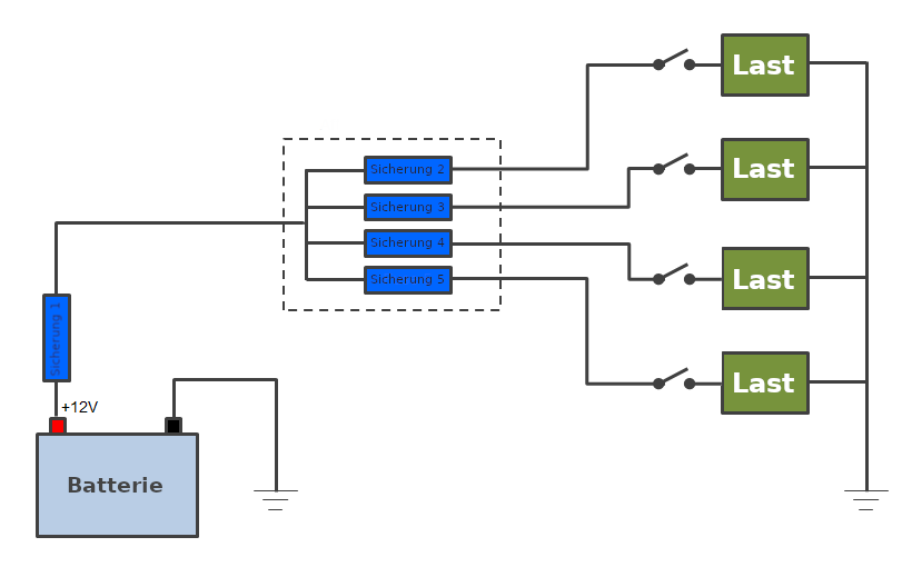 https://www.e-hack.de/wp-content/uploads/2020/09/elektrische_sicherungen_ratgeber_nachruest_schaltung.png