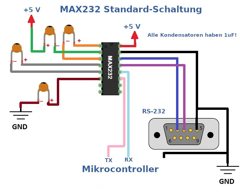 Einfache Schaltung für den MAX232.