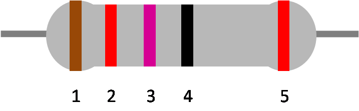 Widerstand mit 5 Farbringen.