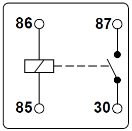 Schematische Darstellung eines einfachen Öffner- und Schließer-Relais.