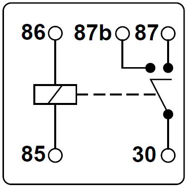 Schematische Darstellung eines Relais mit zwei Kontakten.