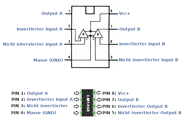 alt="Anschlüsse und Beschaltung des LM1458 IC.