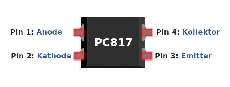 Pin-Anschlüsse des PC817 Optokoppler.