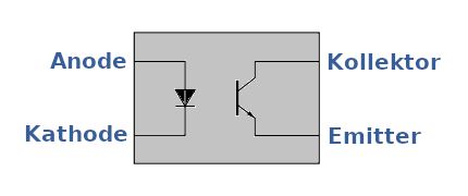 Schematische Funktion des PC817.