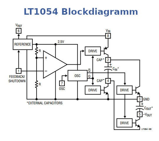 LT1054 Blockgiagramm