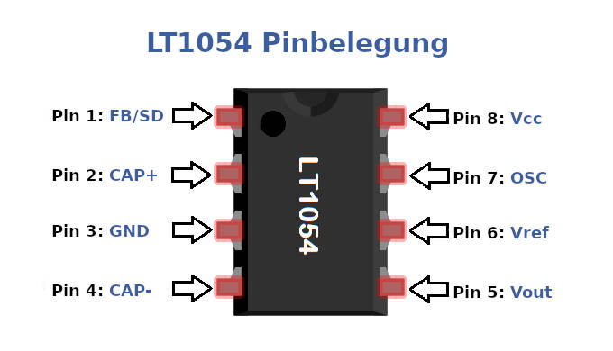 LT1054 Pinbelegung