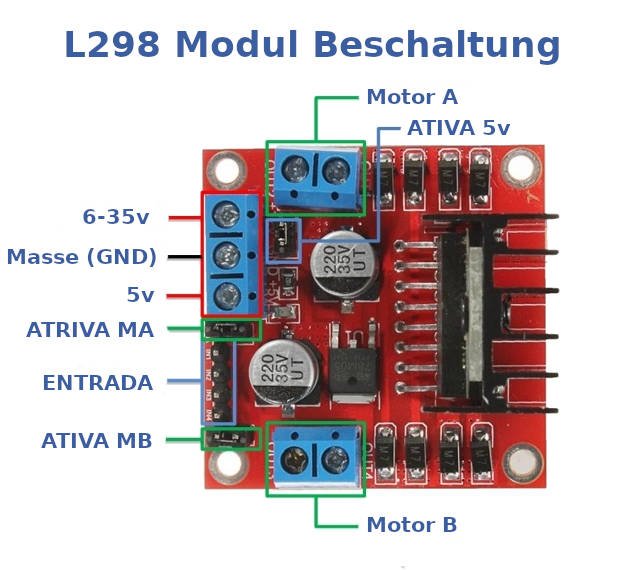 L298 Modul anschließen