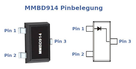 MMBD914 Pinbelegung