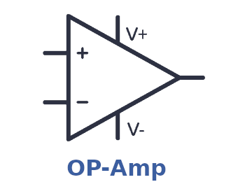 Schaltzeichen eins OP-Amp