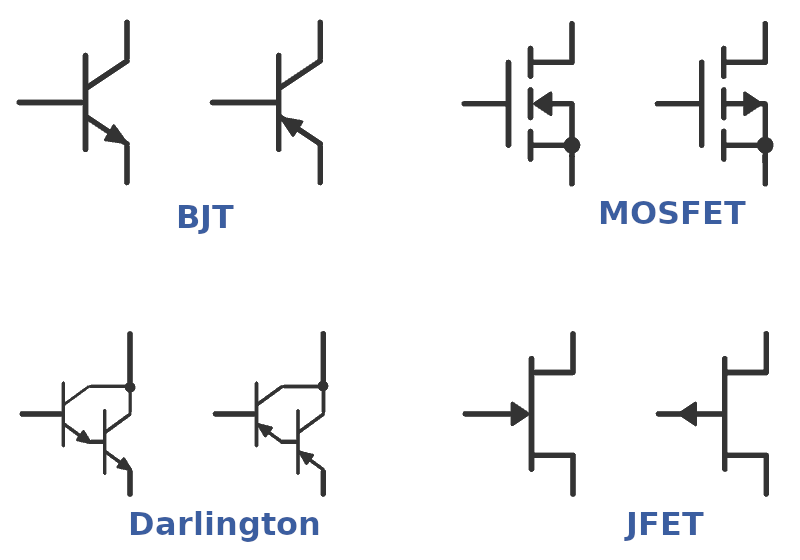 Schaltzeichen von Transistoren