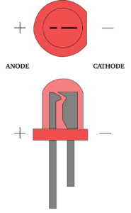 Polarität der Diode - Wo sind Plus und Minus?