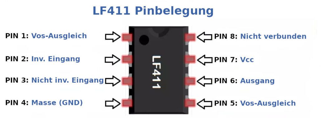 LF411 OPV Pinbelegung