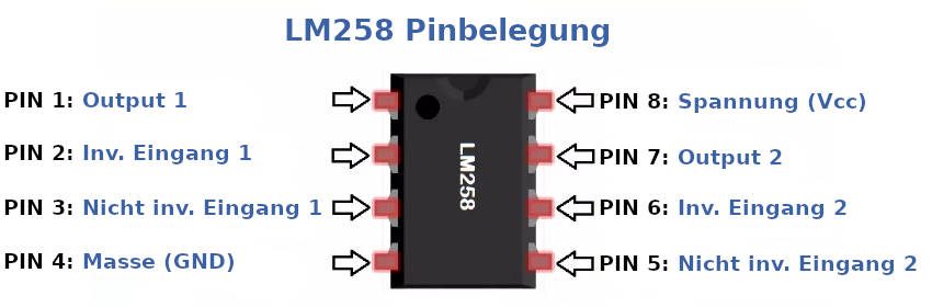 LM258 OP IC Pinbelegung