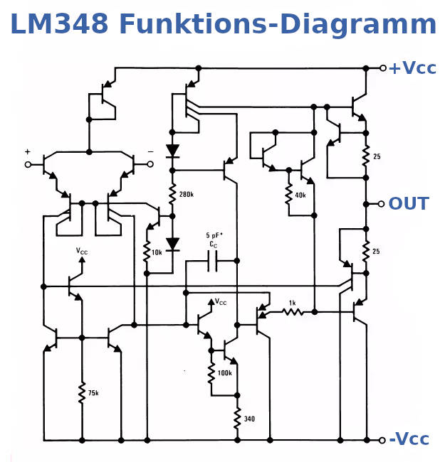 Funktionschema des LM348 Operationsverstärker