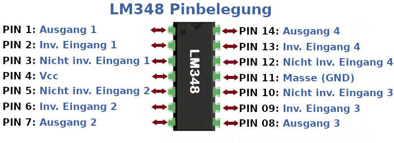 LM348 OP Pinbelegung