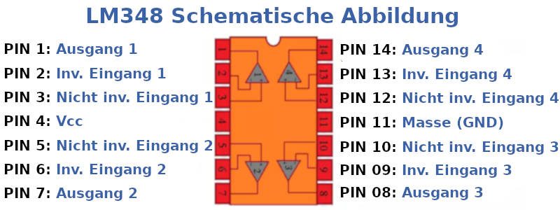 Symbolische Funktion des LM348