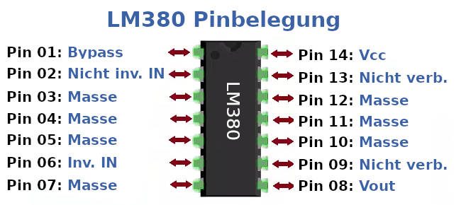 LM380 Pinbelegung