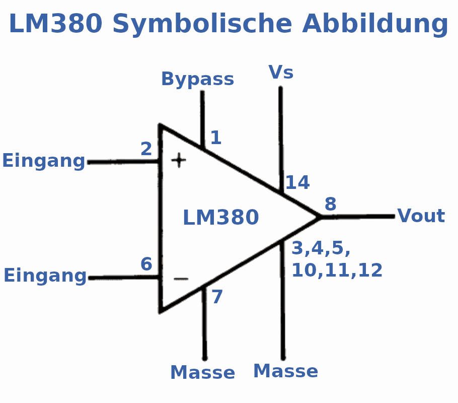Symbolische Funktion des LM380