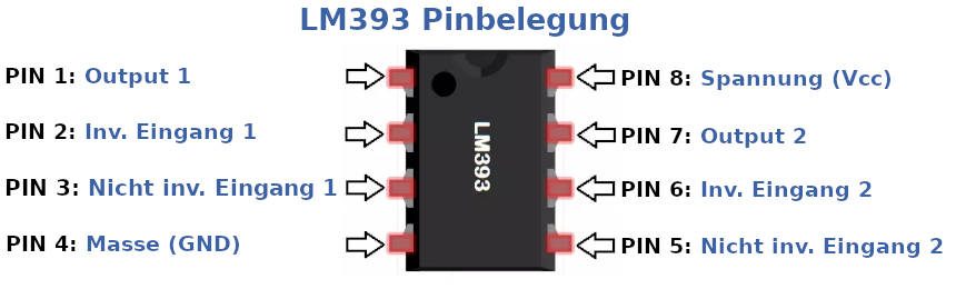 LM393 Pinbelegung