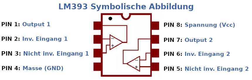 LM393 Symbolische Abbildung