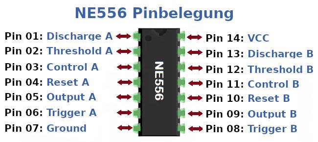 NE556 Timer Pinbelegung